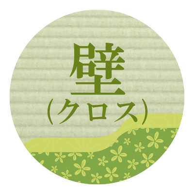 壁（クロス）のリフォーム