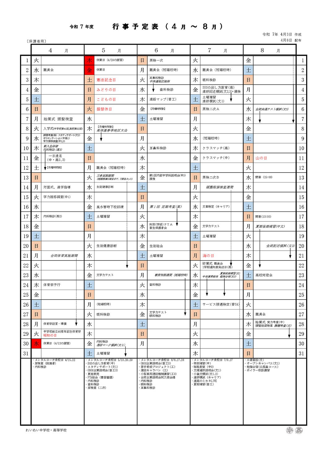 １学期