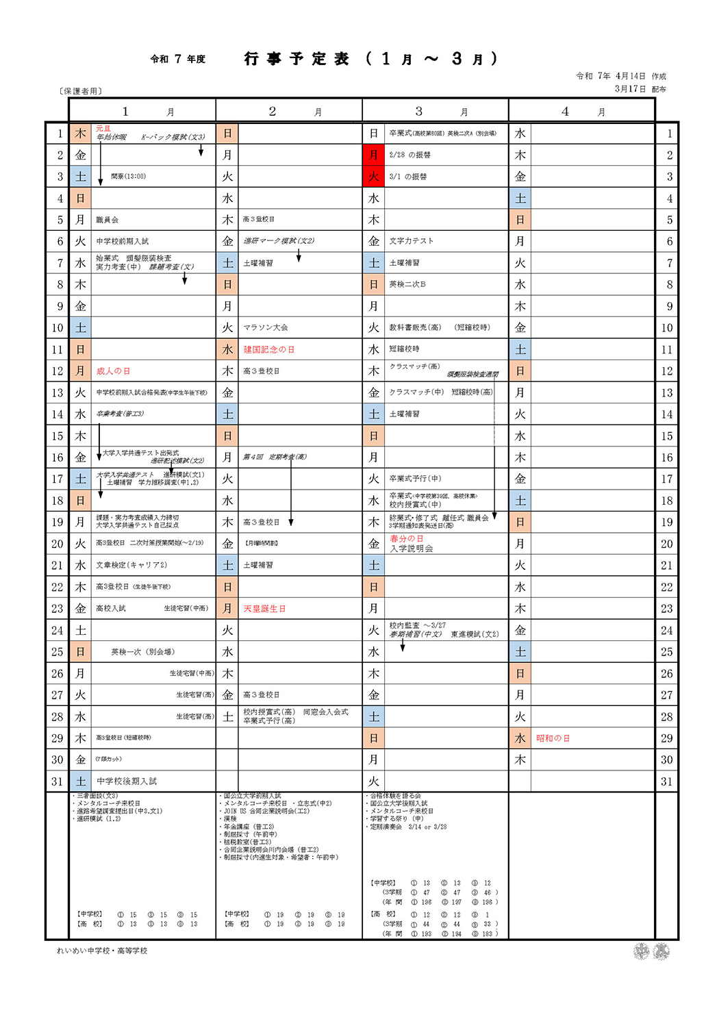 3学期
