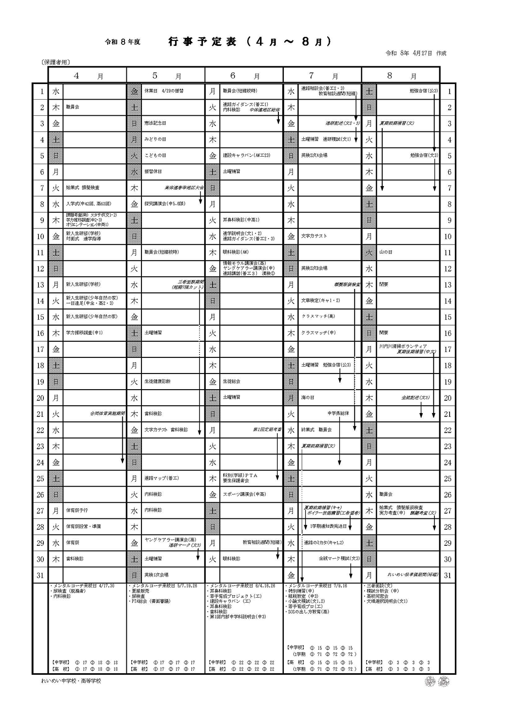 １学期